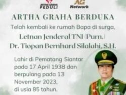 ARTHA GRAHA BERDUKA