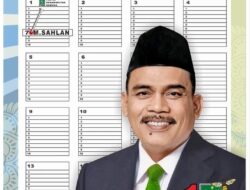 M.Sahlan Dewan Perwakilan Provinsi Jawa Barat II Dari PKB No Urut 7