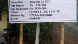 Pemerintah Desa Sukra Wetan Laksanakan Pembangunan Jalan Lingkungan Gunakan Dana Desa Tahap 1