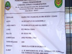 Keterlibatan Kodim dalam Proyek Pendidikan di Jawa Barat Boleh, Asal Lewat Swakelola Tipe II Sesuai Perpres 12/2021 dan Perka LKPP 3/2021