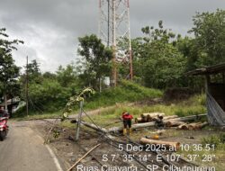 AlIANSI AJAMSI TIPIKOR Desak APH Usut Tuntas Kematian Pekerja PT Najwan Putra Mandiri Rekanan PLN UP3 Garut