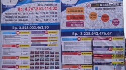 Penggunaan PADes Manis Kidul untuk BPJS Perangkat: Antara Kesejahteraan Aparatur dan Prioritas Publik