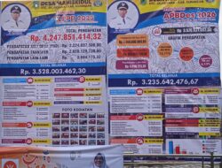 Penggunaan PADes Manis Kidul untuk BPJS Perangkat: Antara Kesejahteraan Aparatur dan Prioritas Publik