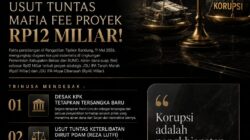 KETUM TRIGA NUSANTARA INDONESIA KECAM KERAS: SAAT HENRY LINCOLN DAN REZA LUTFI DIDUGA KURAS UANG RAKYAT MILIARAN