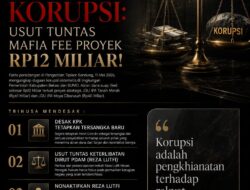 KETUM TRIGA NUSANTARA INDONESIA KECAM KERAS: SAAT HENRY LINCOLN DAN REZA LUTFI DIDUGA KURAS UANG RAKYAT MILIARAN