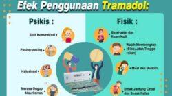 Waspada Bahaya Penyalahgunaan Obat Golongan G: Tanpa Resep Dokter, Nyawa Menjadi Taruhan