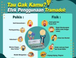 Waspada Bahaya Penyalahgunaan Obat Golongan G: Tanpa Resep Dokter, Nyawa Menjadi Taruhan
