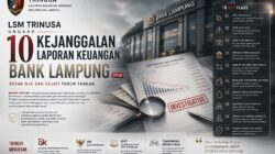 LSM TRINUSA Ungkap 10 Kejanggalan Laporan Keuangan Bank Lampung 2024, Desak OJK Dan Kejati Turun Tangan