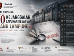 LSM TRINUSA Ungkap 10 Kejanggalan Laporan Keuangan Bank Lampung 2024, Desak OJK Dan Kejati Turun Tangan