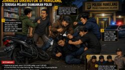 Ketua LSM Trinusa DPD Banten Angkat Bicara: “Harus Ditindak Tegas Sampai ke Akarnya!”