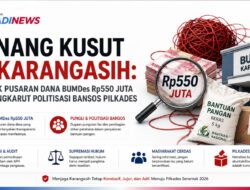 Benang Kusut di Karangasih: Di Balik Pusaran Dana BUMDes Rp550 Juta dan Sengkarut Politisasi Bansos Pilkades