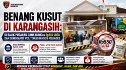 Benang Kusut di Karangasih: Di Balik Pusaran Dana BUMDes Rp550 Juta dan Sengkarut Politisasi Bansos Pilkades