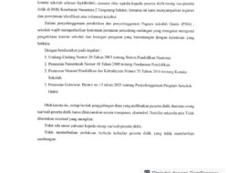 Menyoal Pungutan Liar Berkedok Komite, LSM Trinusa Apresiasi Langkah Tegas KCD Tangkotsel