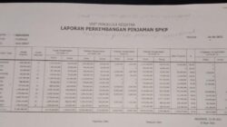 Kabupaten Kuningan: Masyarakat Kadugede Pertanyakan Keberadaan Aset BUMDESMA Srikandi Senilai Rp 3 Miliar