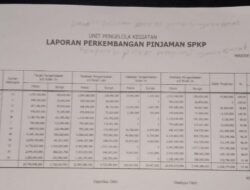 Kabupaten Kuningan: Masyarakat Kadugede Pertanyakan Keberadaan Aset BUMDESMA Srikandi Senilai Rp 3 Miliar